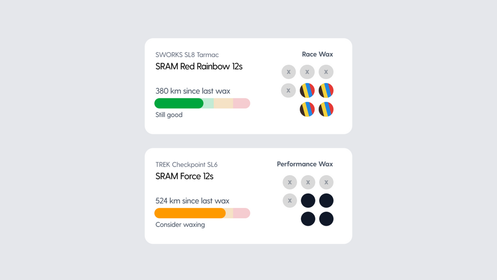 Cyclowax Companion App - Chain Dashboard